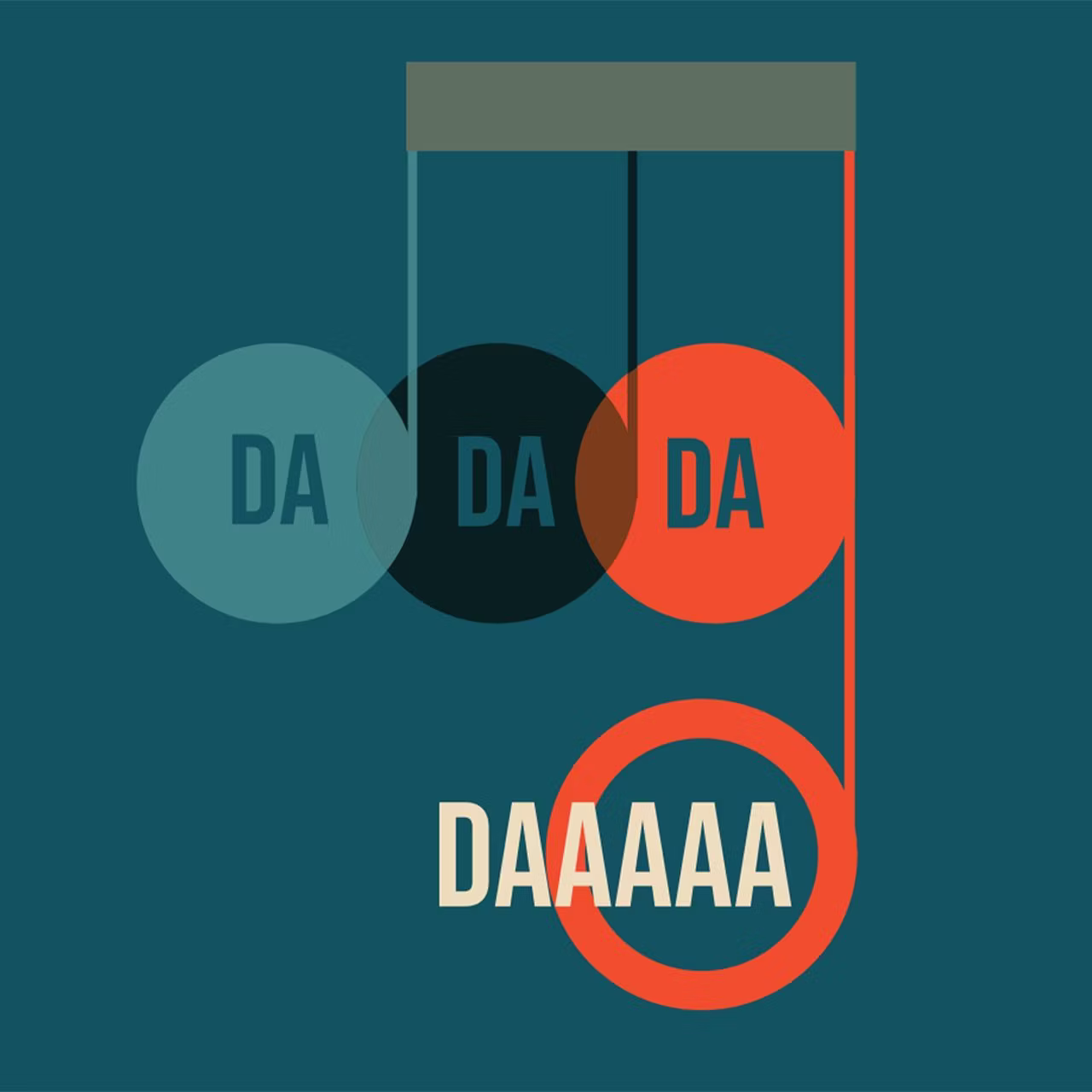 Beethoven Fifth Graphics