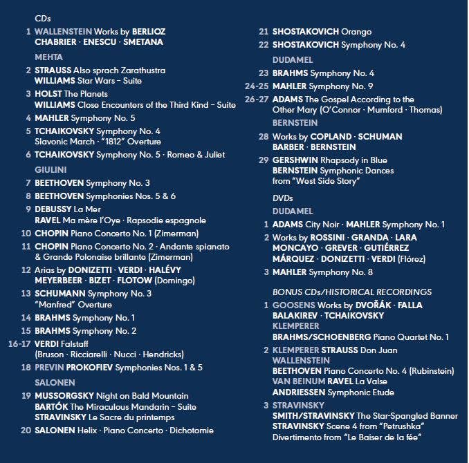 Lista de canciones del álbum «LaPhil 100 años»